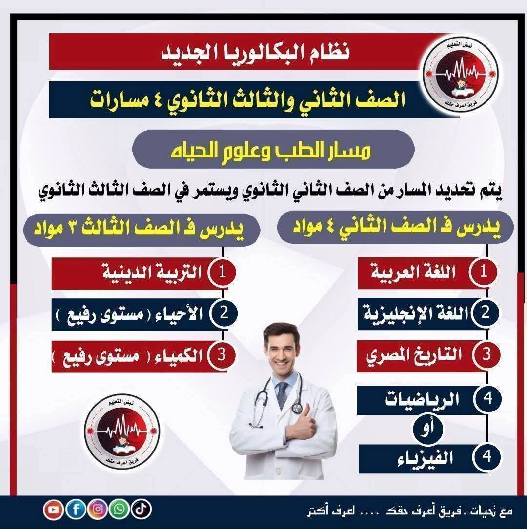 شرح البكالوريا 3