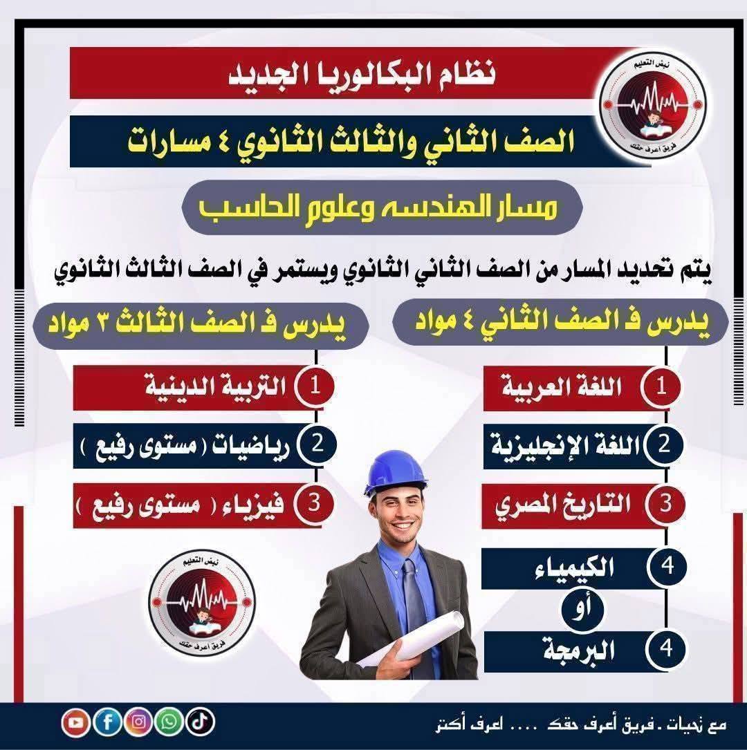 شرح البكالوريا 4